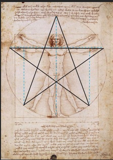 pentagram